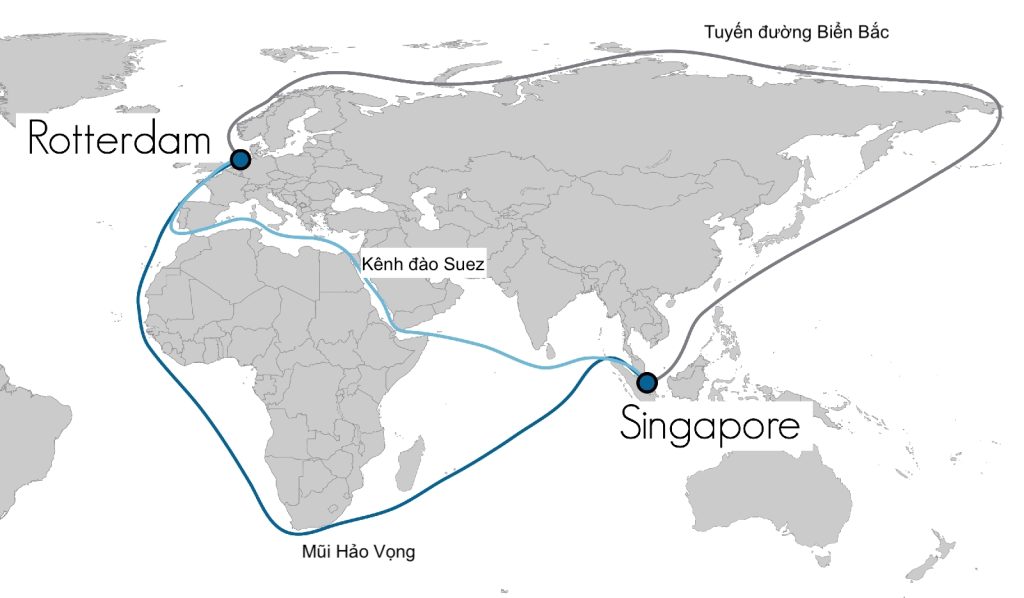 Công ty Vận Tải Đường Biển Quốc Tế