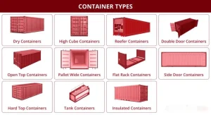 Các loại container trong vận tải biển và ứng dụng thực tế
